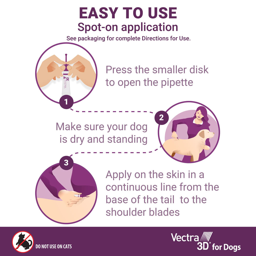 Vectra 3D: dosis mensual para perros de 5 a 10 libras.