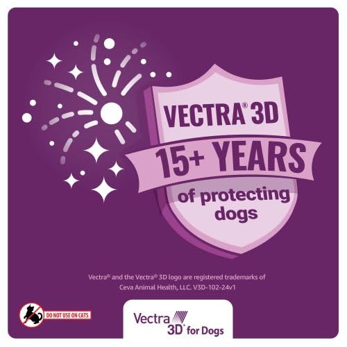 Vectra 3D disponible sin receta para uso continuo.