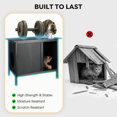 Veehoo casa-gato puerta-escape: acceso seguro para gatos ante posibles peligros.
