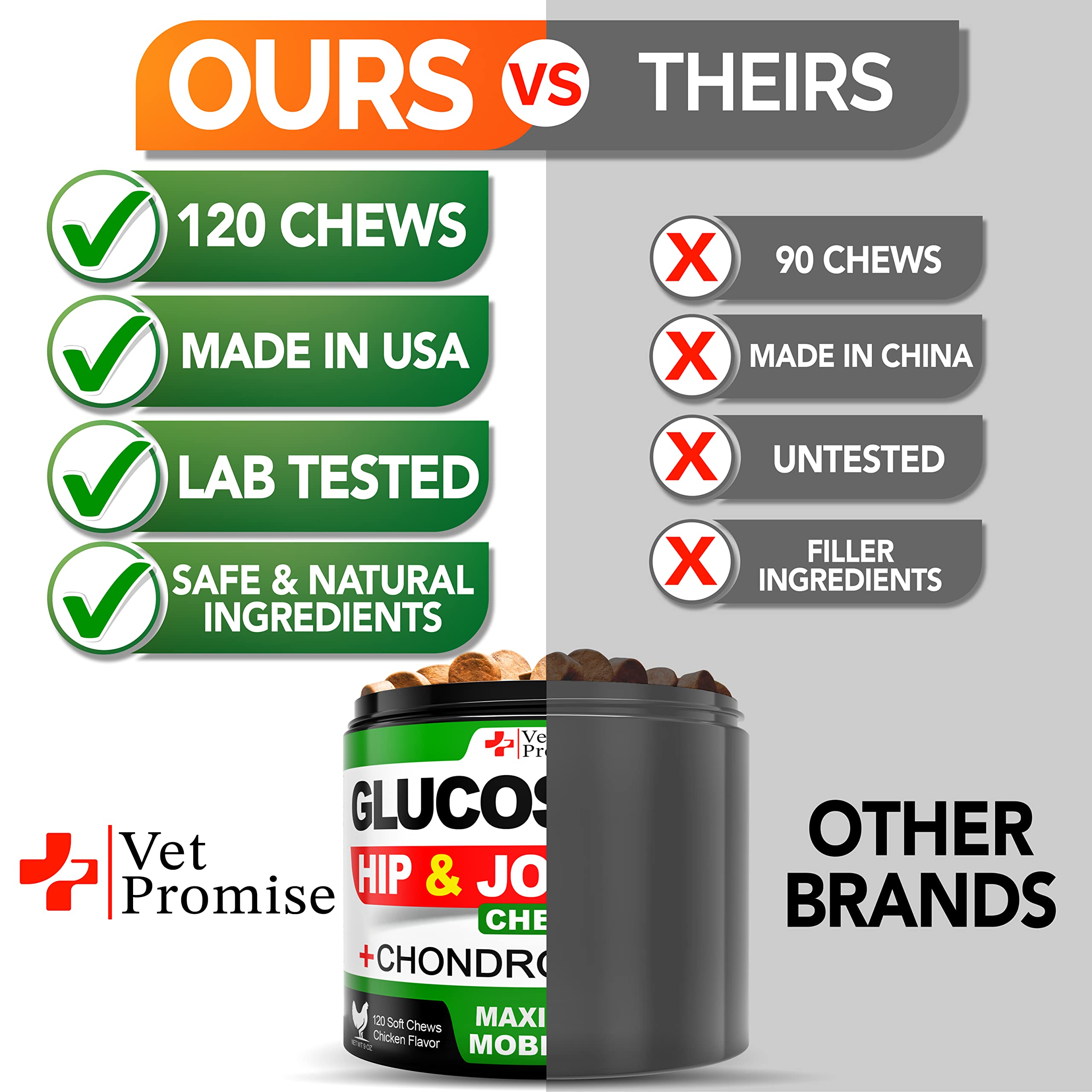 Vet Promise Glucosamina para perros, estilo de vida activo con mayor comodidad.