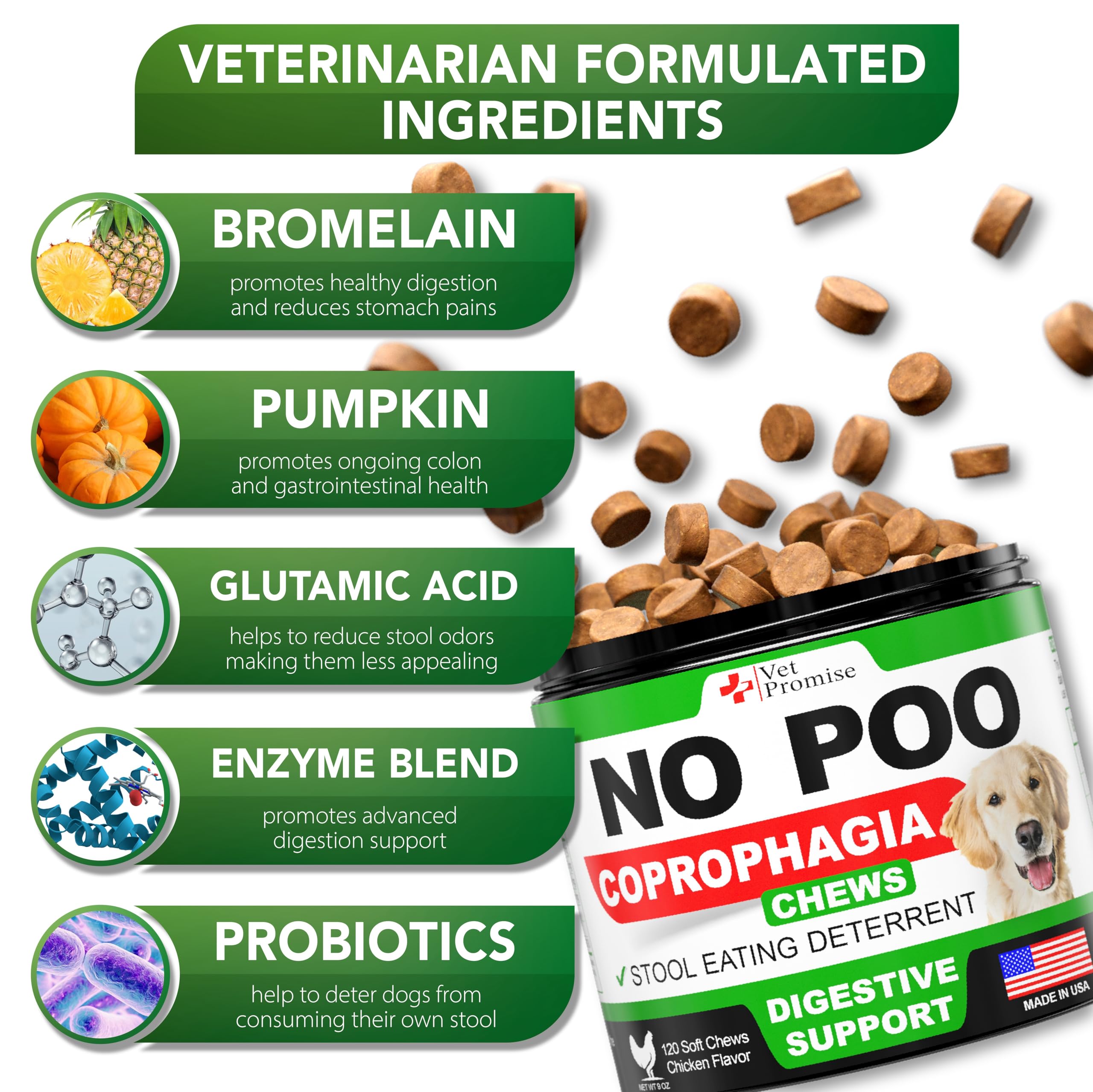 Vet Promise No Poo Chews, etiqueta con probióticos y enzimas para digestión diaria.