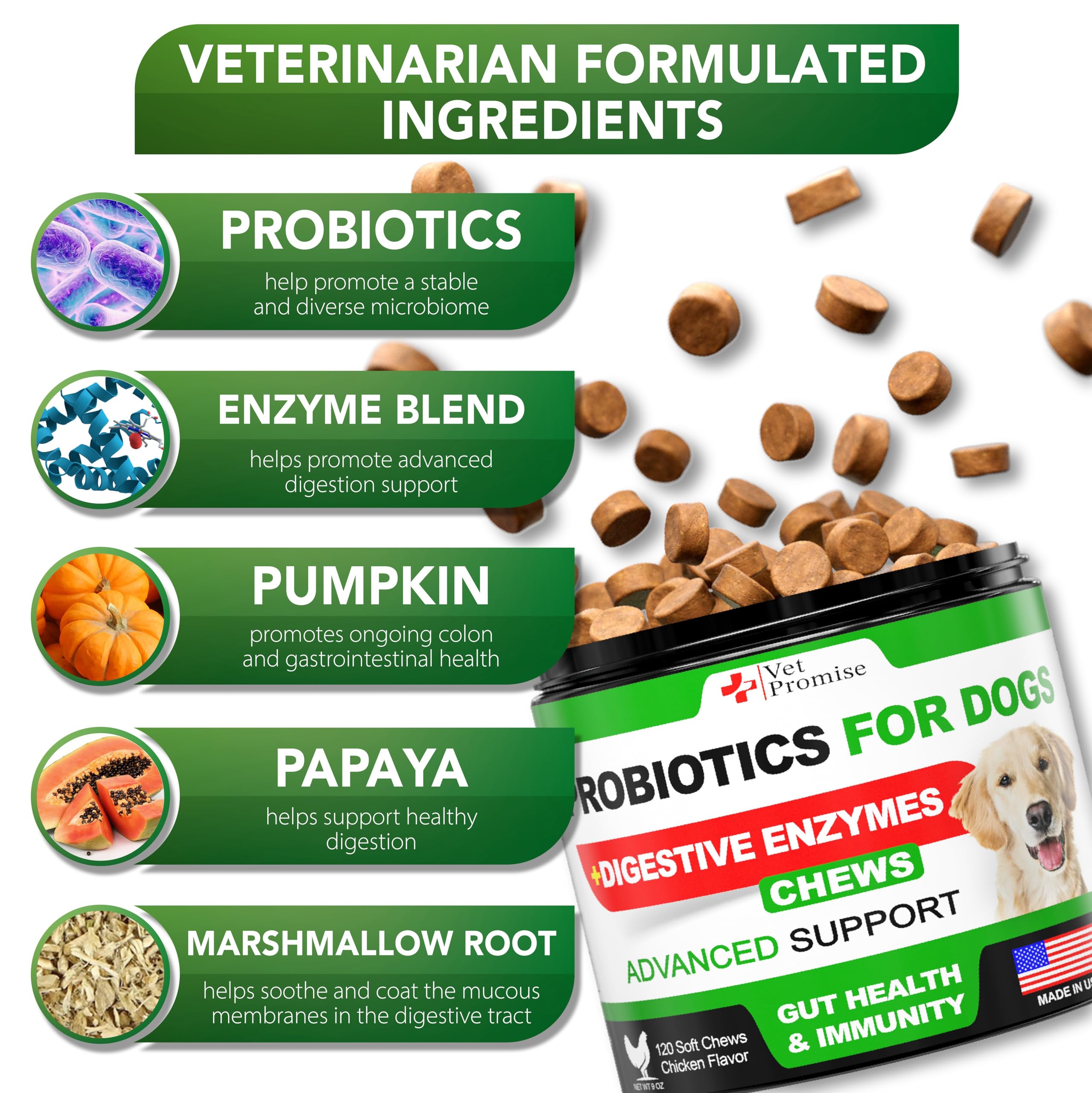 Vet Promise probióticos para perros - etiqueta frontal con beneficios y uso recomendado.