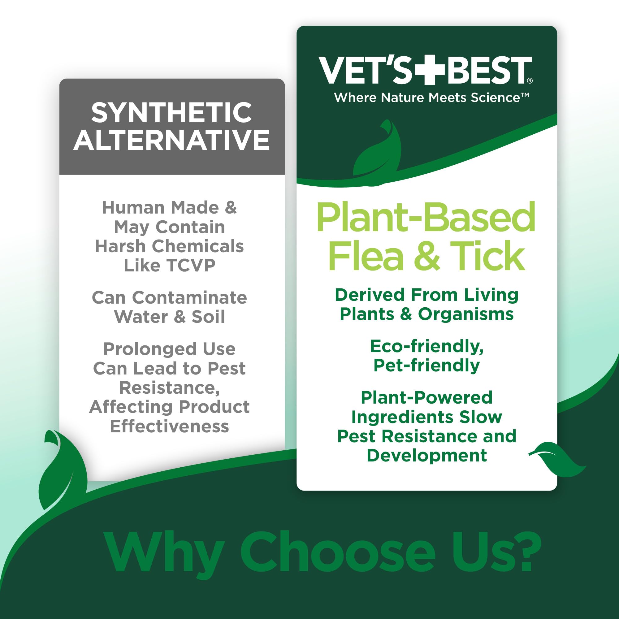 Vet's Best veterinarian-formulated shampoo on packaging.
