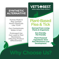 Vet's Best veterinarian-formulated shampoo on packaging.
