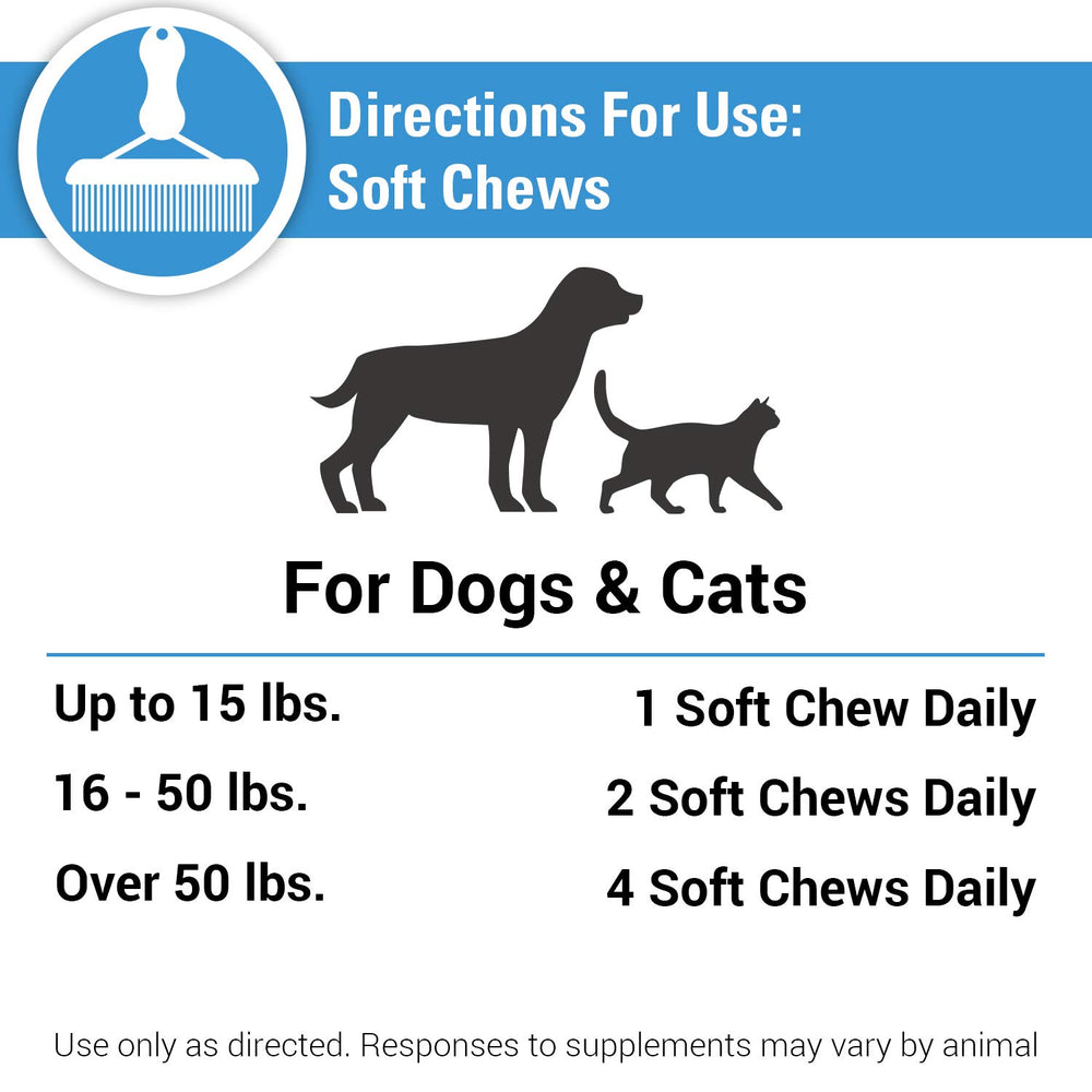 Vet Classics Empaque: envase práctico para guardar las tabletas y masticables.