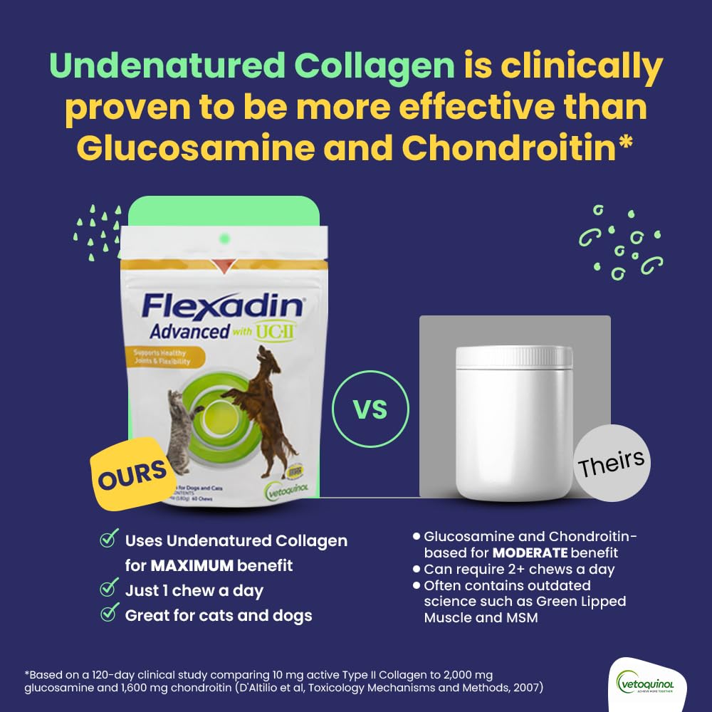 Vetoquinol Flexadin Advanced, caja de 30 masticables para mascotas.