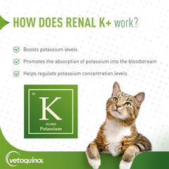 Envase de 5 oz de Renal K+ de Vetoquinol para mascotas
