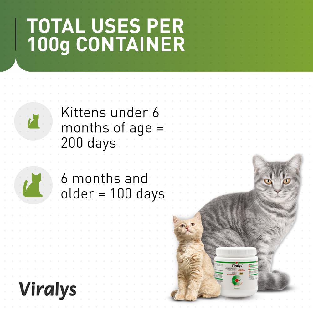 Etiqueta clara de Viralys con dosis recomendadas para gatos.