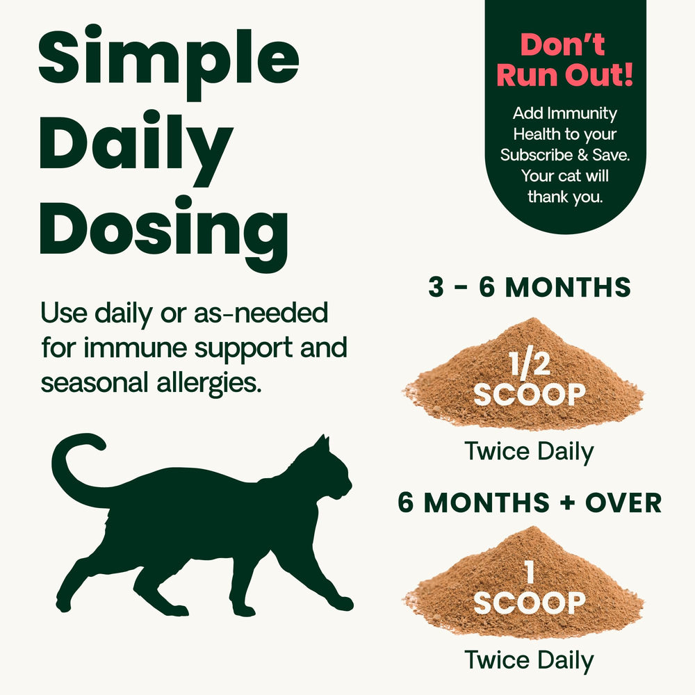 Aprobado por veterinarios, recomendación profesional para uso diario.