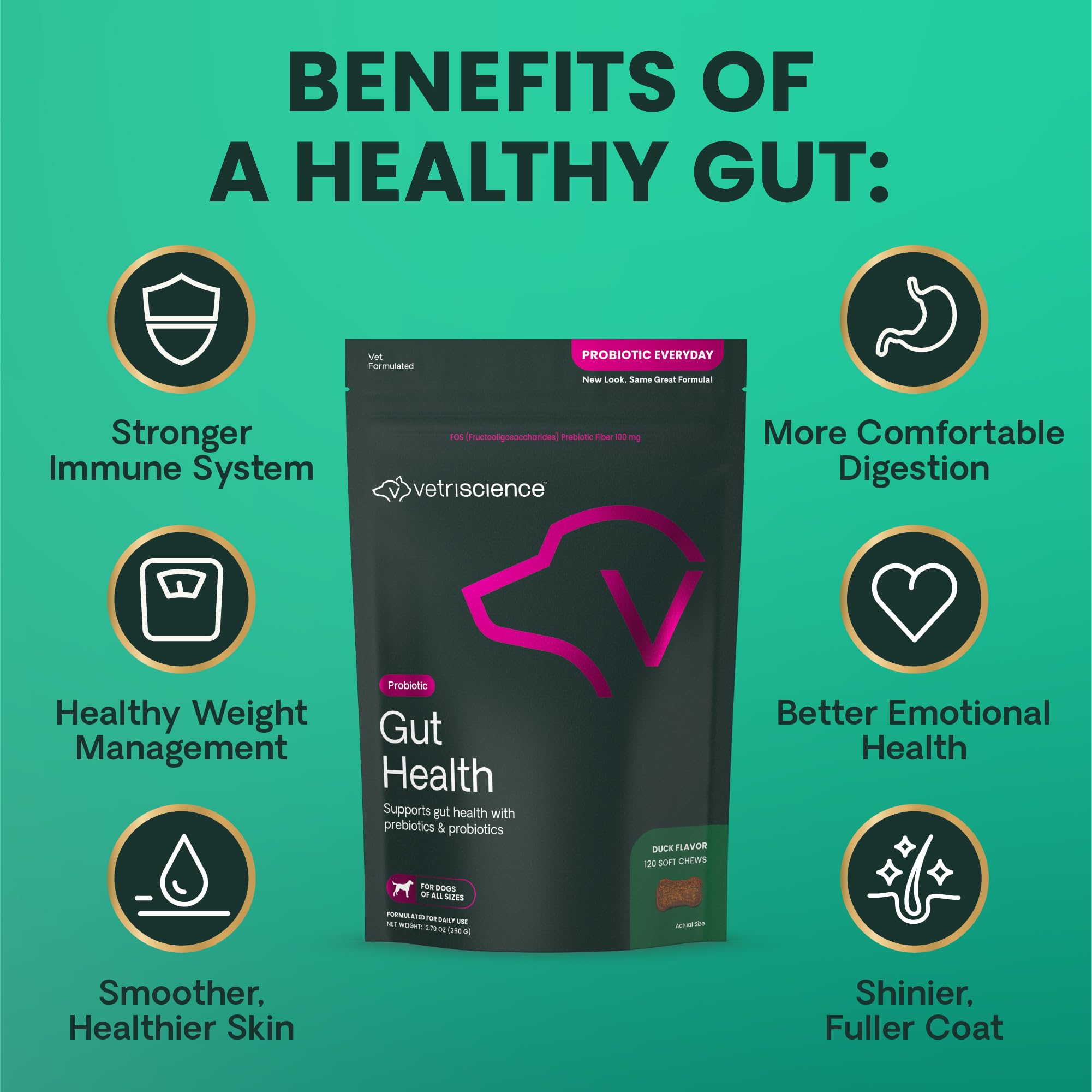 VetriScience Gut Health Chews ingredientes y FOS, apoyo a la salud intestinal.