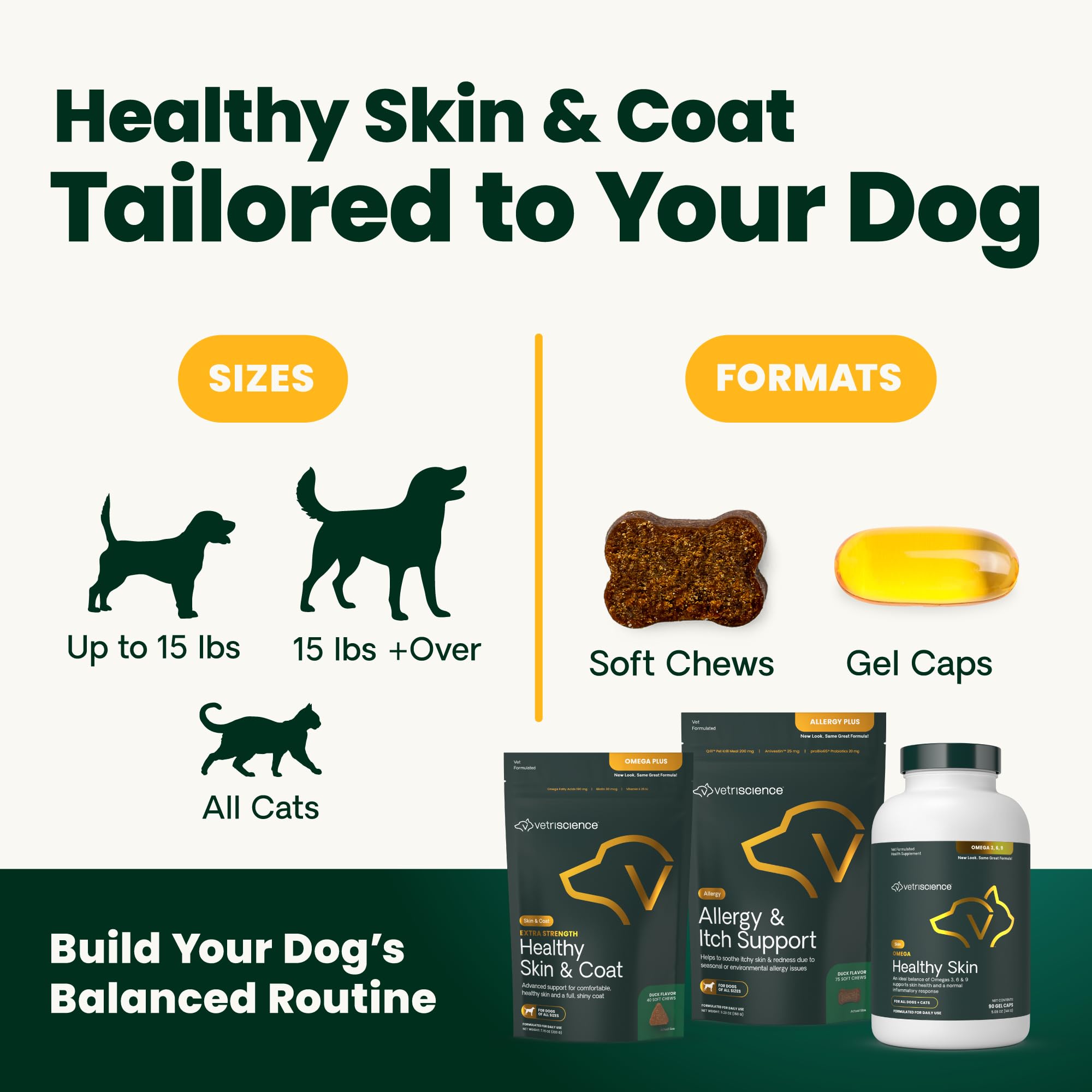 Uso diario recomendado para perros y gatos.