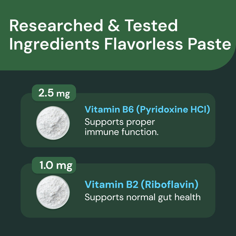 Uso para perros y gatos con apoyo digestivo.