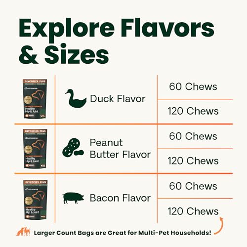 DMG en VetriScience para oxigenación y energía diaria