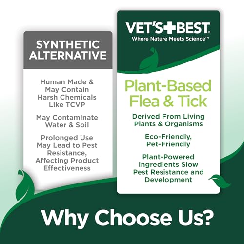 Vet’s Best Repuesto 96 Onzas para rellenar botellas