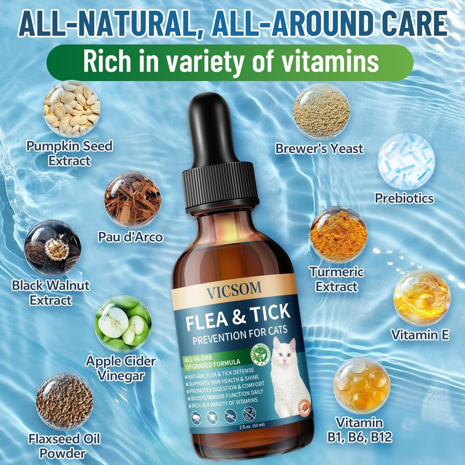 Cuidado de la piel de gatos con Omega-3 y vitamina E de VICSOM.