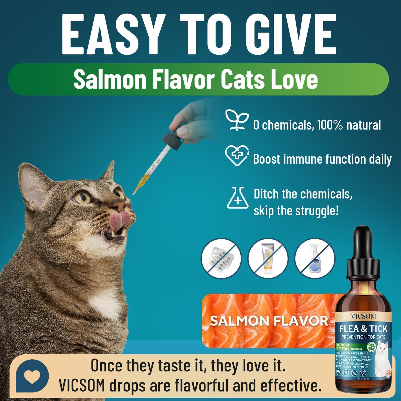 Apoyo digestivo suave de VICSOM para gatos sensibles.