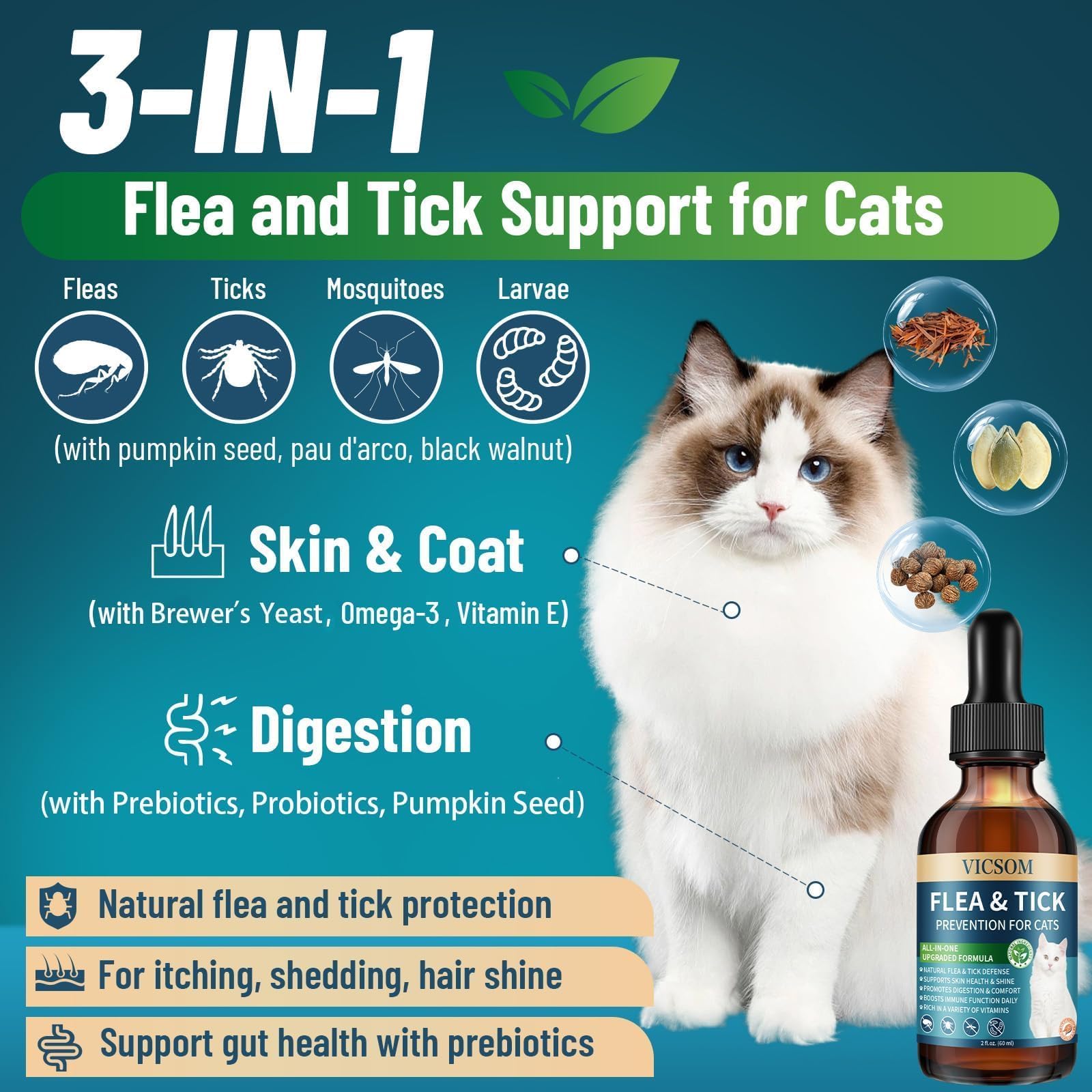 Dispensador de gotas para gatos de VICSOM, dosificación fácil.