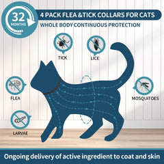 Collar antipulgas VICSOM, resistente al agua para paseos bajo la lluvia