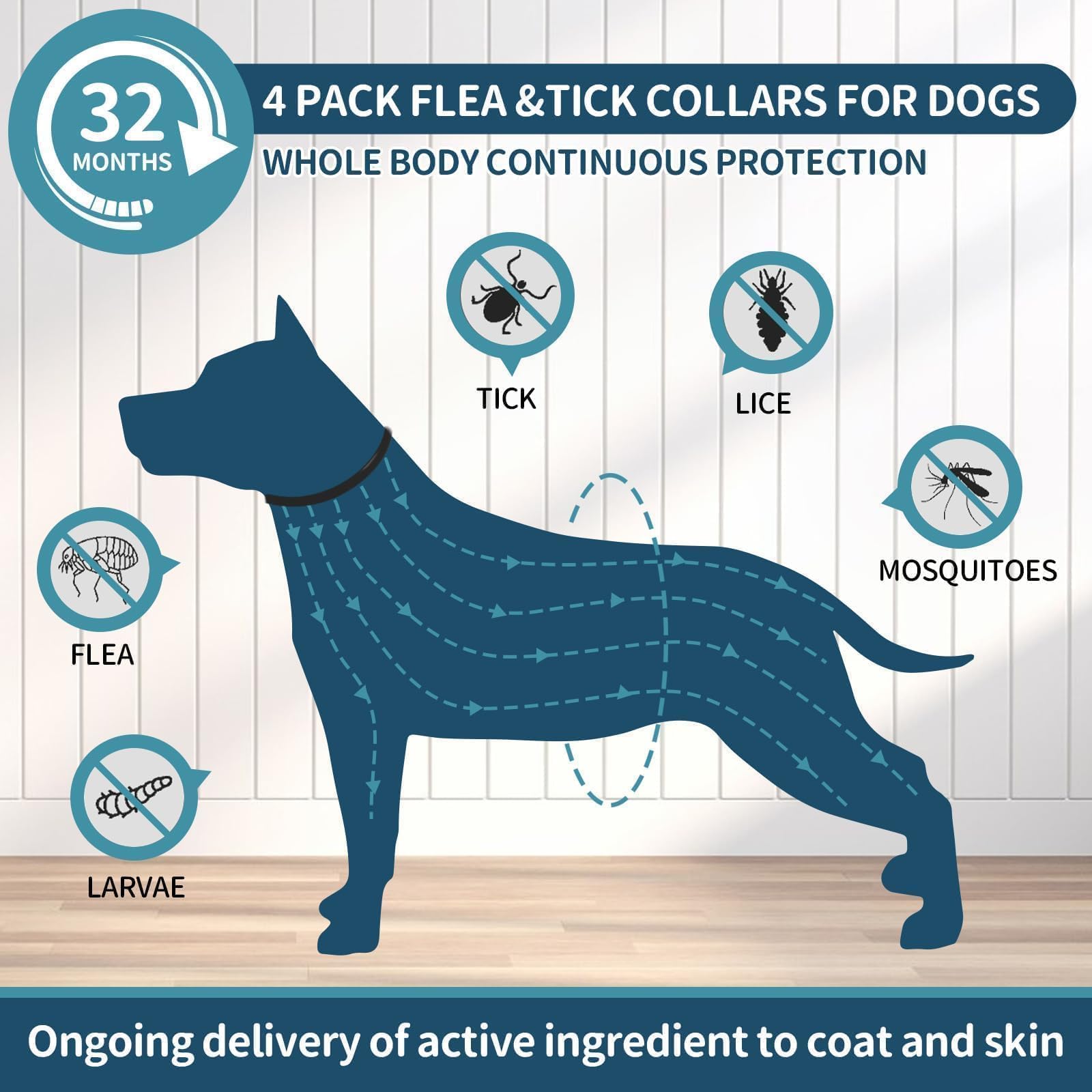 Collar ajustable VICSOM para perros, hasta 65 cm.