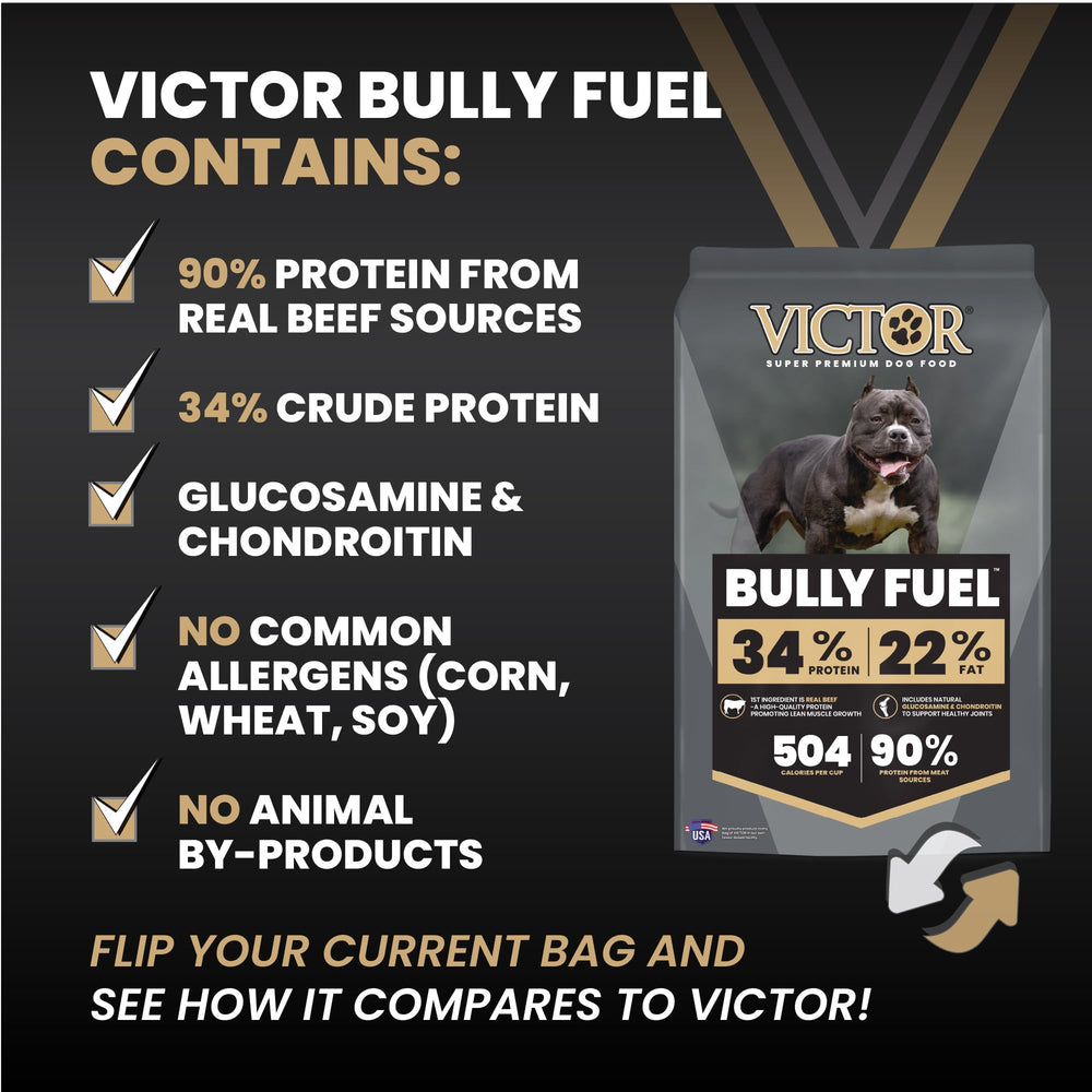 VICTOR Bully Fuel: proporción proteina-grasa 34/22 para rendimiento