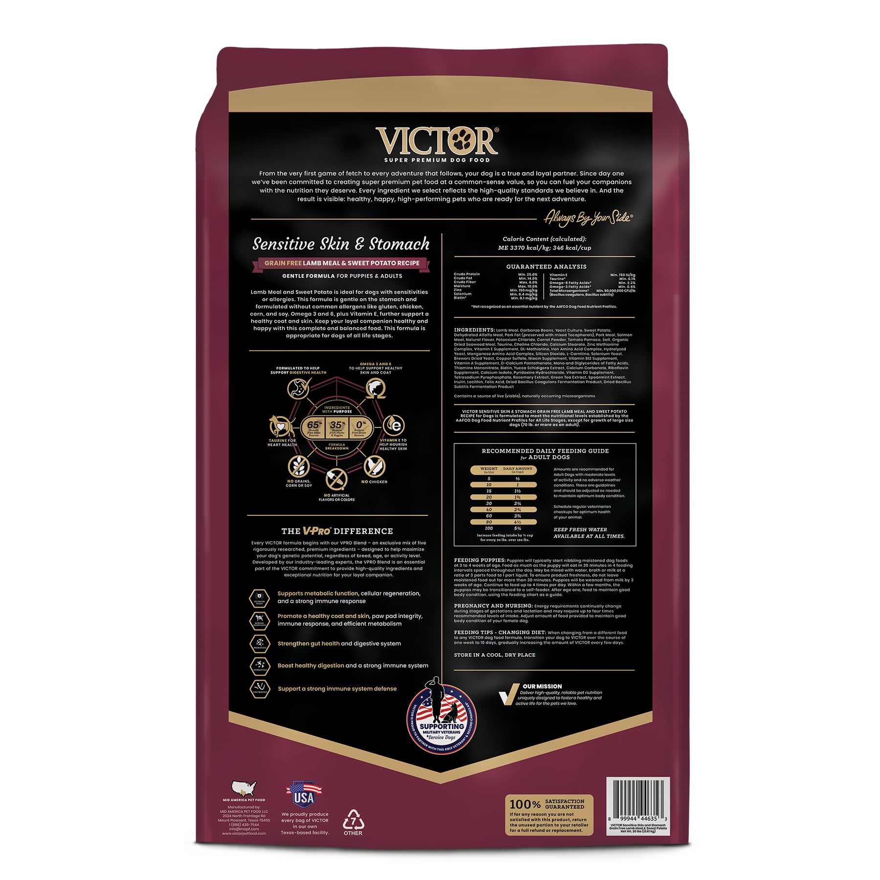 VICTOR Harina de cordero: proteína de alta calidad para músculos.