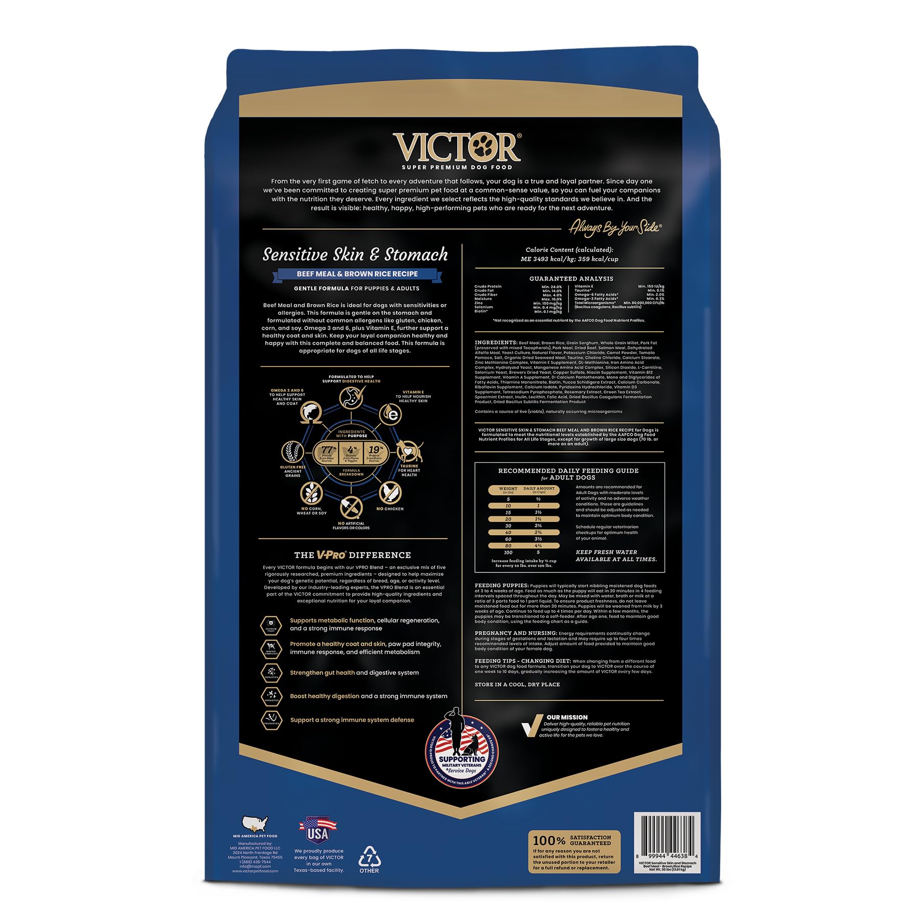 VICTOR kibble con textura pequeña para masticar con facilidad