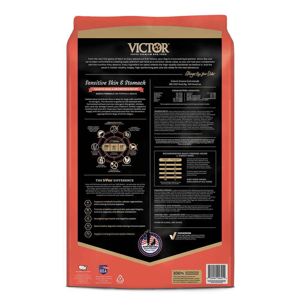 VICTOR prebioticos-probioticos en croquetas, apoya digestión canina