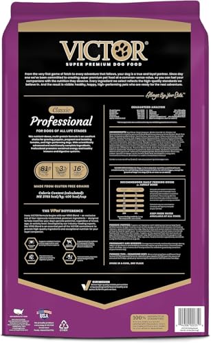 VICTOR Professional croquetas de alta proteína para perros activos.