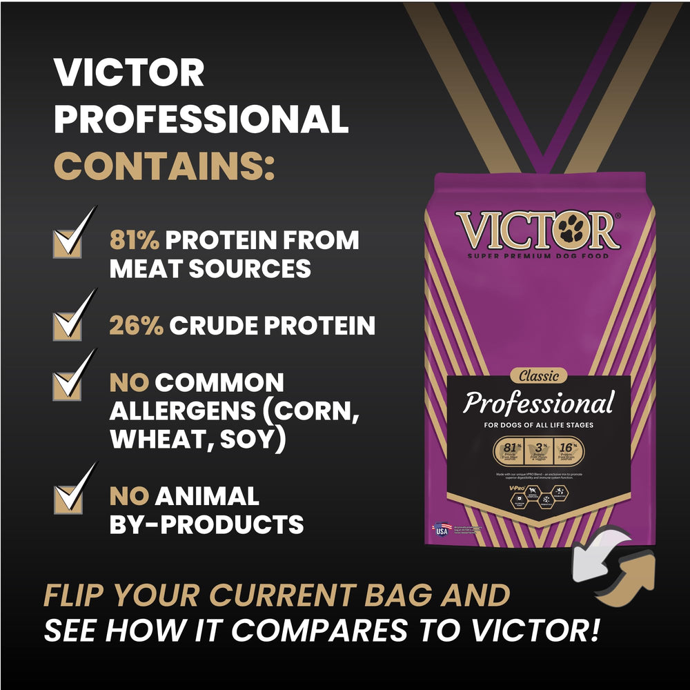 VICTOR Professional es adecuado para cachorros y gestantes, croquetas balanceadas.