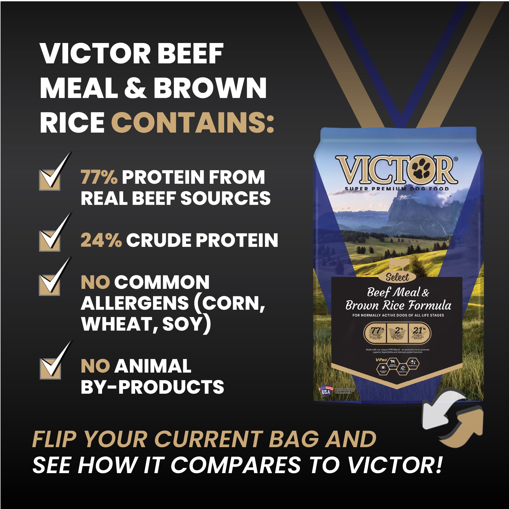 VICTOR Protéina 24% en cada ración, nutrición equilibrada.