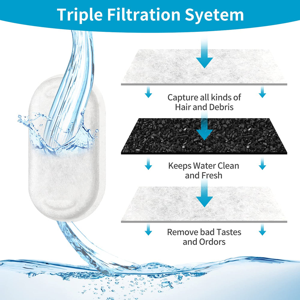 VinDox corps en acier inoxydable pour fontaine durable et propre