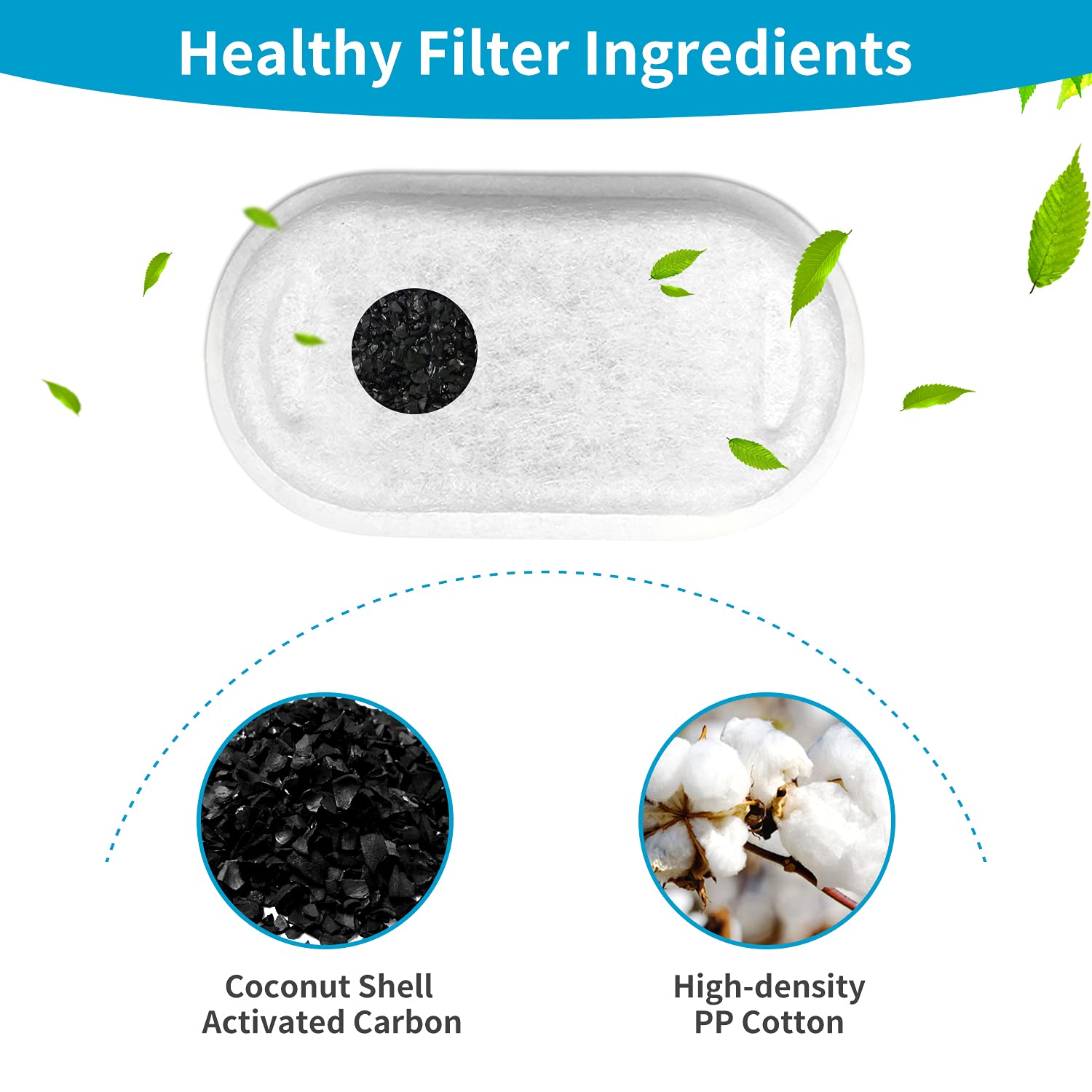 VinDox filtre ion échangeur d’ions pour purification de l’eau