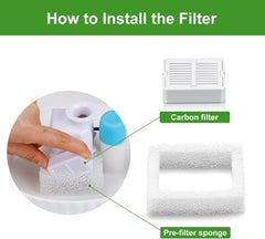 VinDox filtros para fuentes de 2-6 L aptos para varios modelos