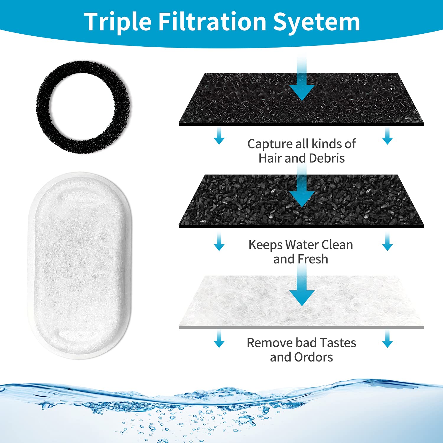 VinDox resina-intercambio-ionico-filtros: reduce metales y mejora el sabor del agua