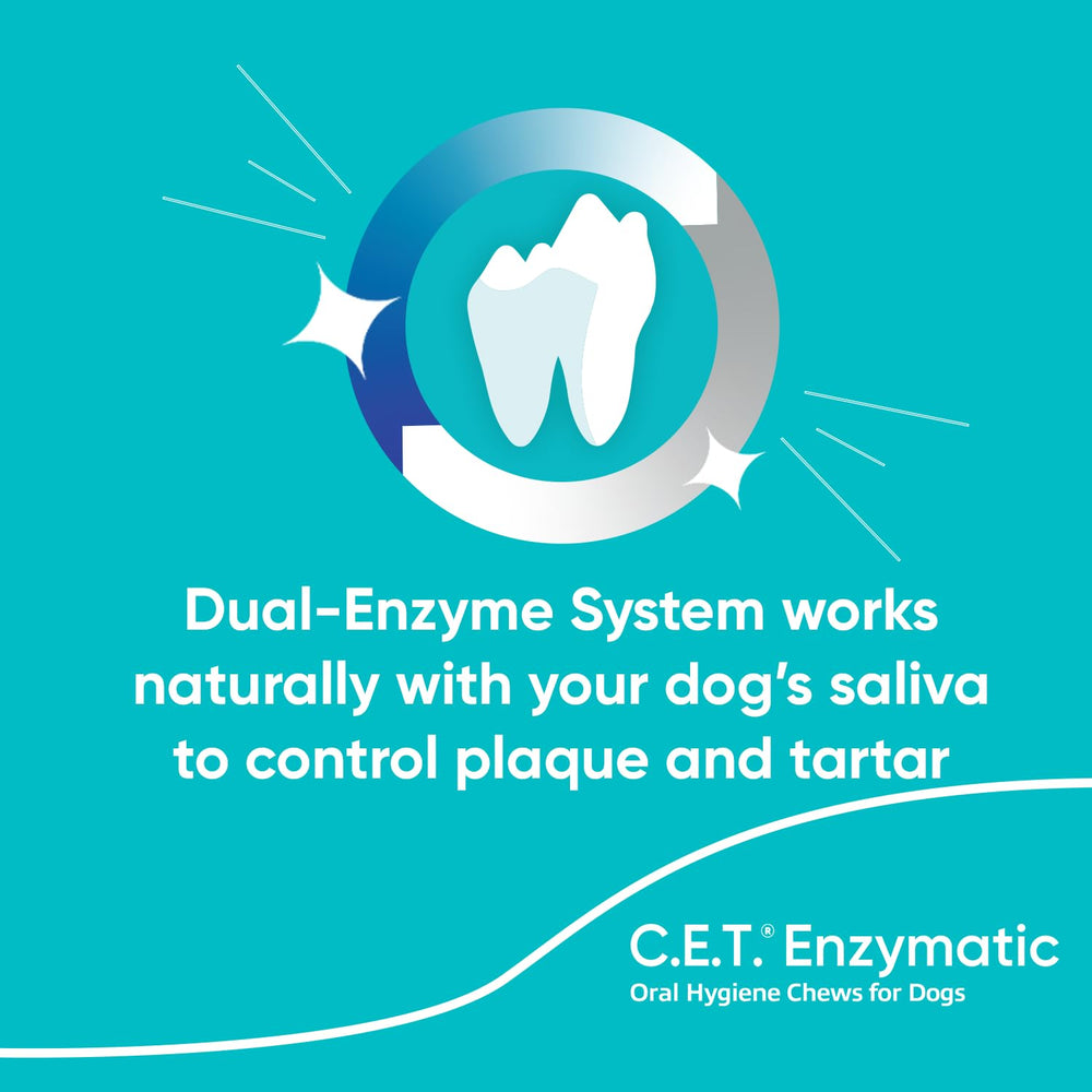 Virbac C.E.T. Enzimáticos dentales, sistema dual de enzimas para higiene bucal.
