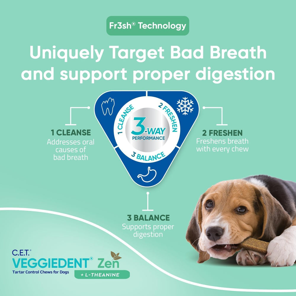 Virbac C.E.T. VeggieDent Zen L-teanina para sensación de bienestar en situaciones estresantes.