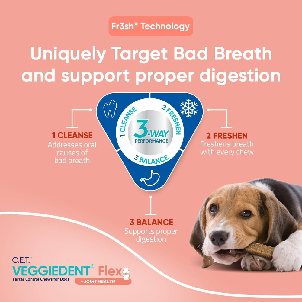 Virbac VeggieDent Flex incorpora membrana de huevo para cuidado multifuncional.