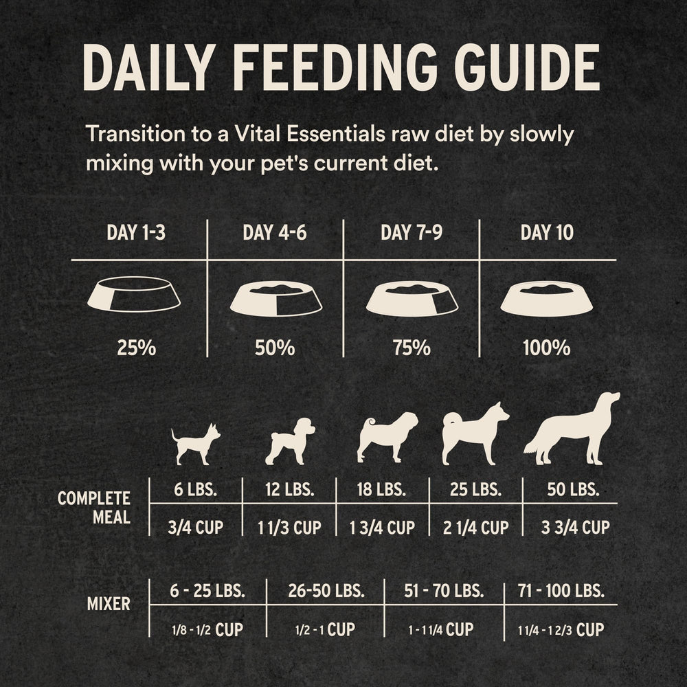 Vital Essentials almacenamiento en lugar fresco y seco para conservar nutrientes