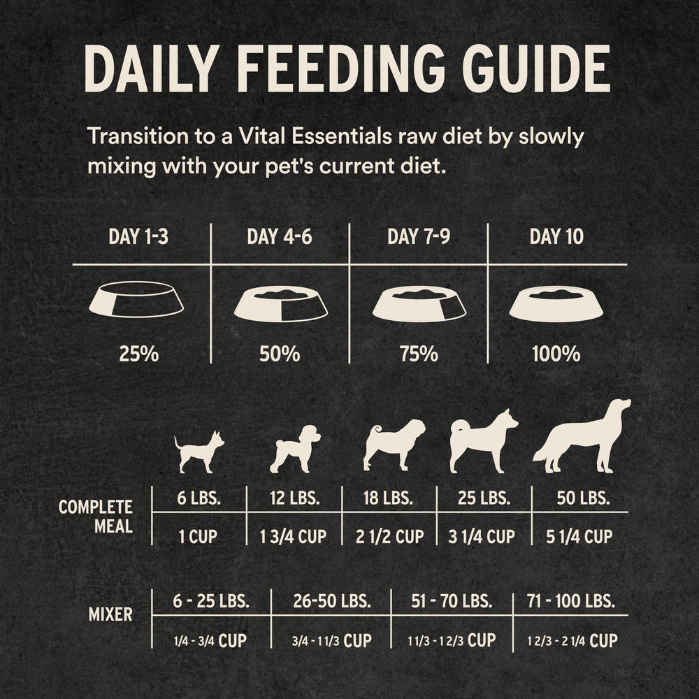 Vital Essentials rehidratación fácil para mayor humedad en la comida.