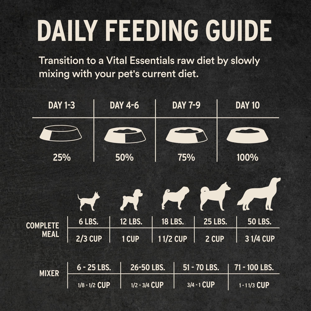Vital Essentials: liofilizado de res pura sin aditivos artificiales.