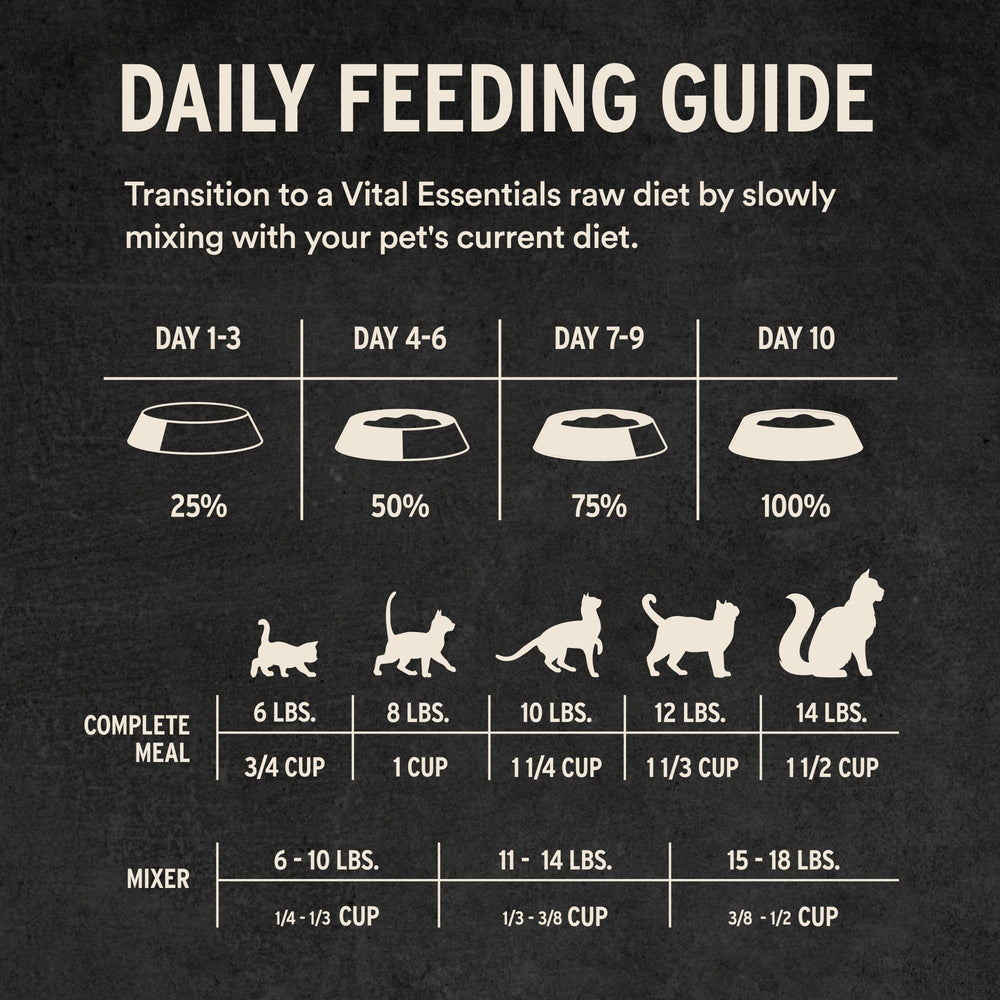 Vital Essentials origen en eeuu proteínas de corte completo