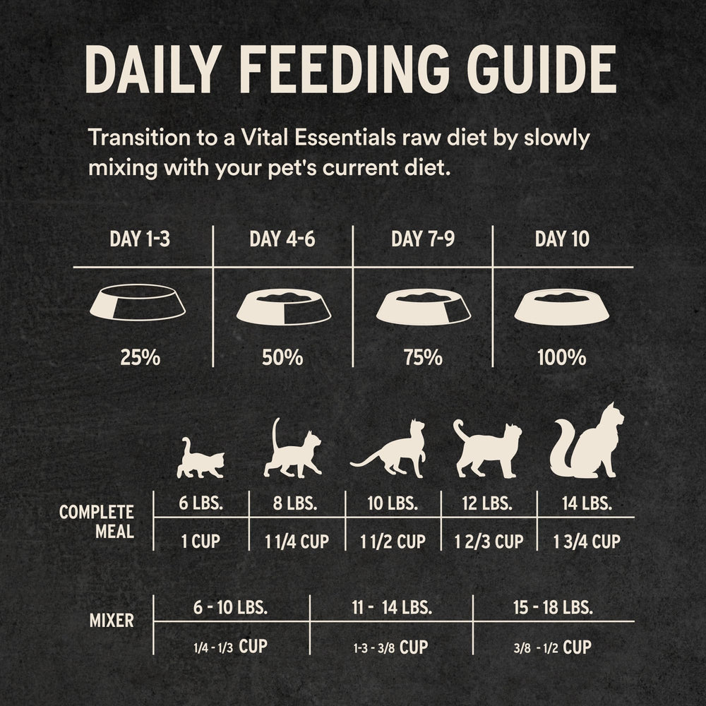 Vital Essentials trocitos pollo liofilizados composición sin granos para gatos alérgicos
