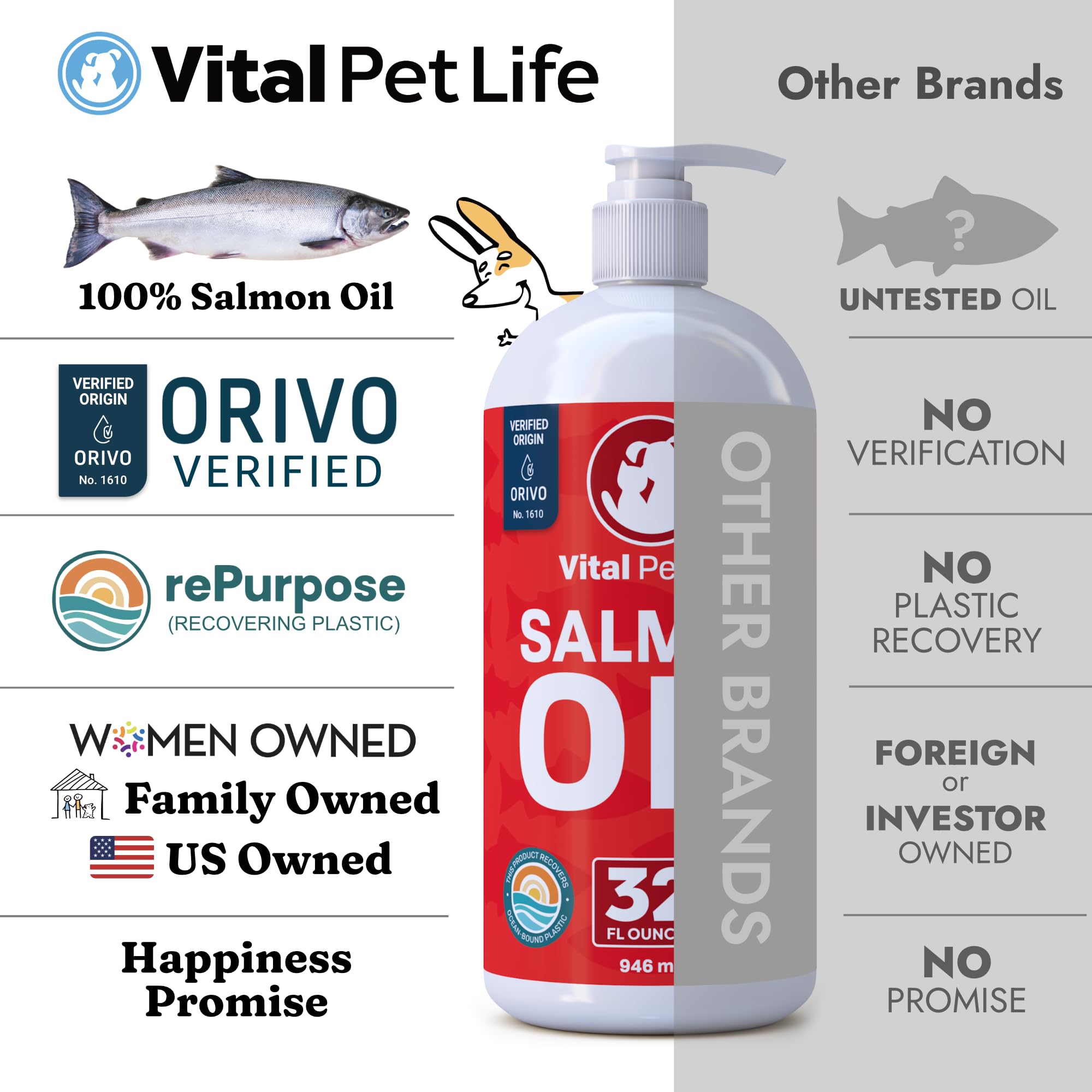 Vital Pet Life defensa natural contra alergias con omega 3, reducción potencial de inflamación.