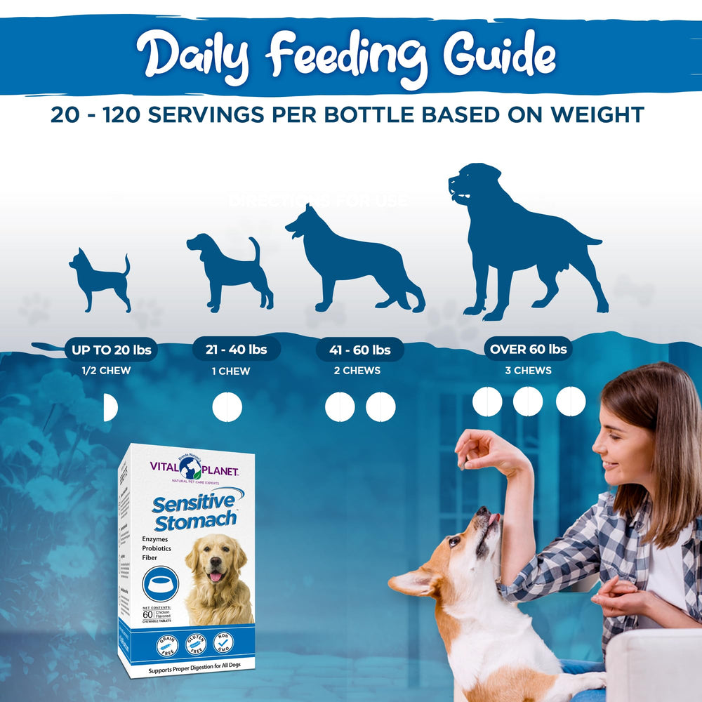 Vital Planet fibra y prebióticos para perros, tabletas sabor pollo, favorecen flora intestinal
