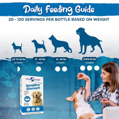Vital Planet fibra y prebióticos para perros, tabletas sabor pollo, favorecen flora intestinal