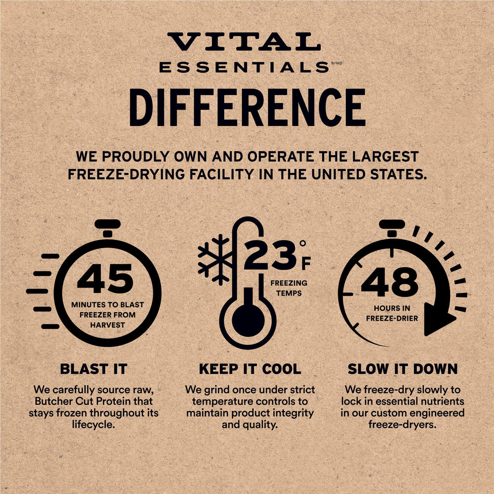 Vital Essentials proteína cruda alta para potencia muscular.