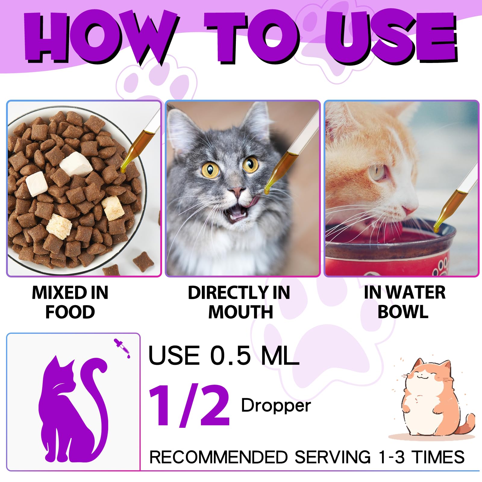 Etiqueta de VOSIFSDIY Gato Multivitaminas; información clara para uso diario.