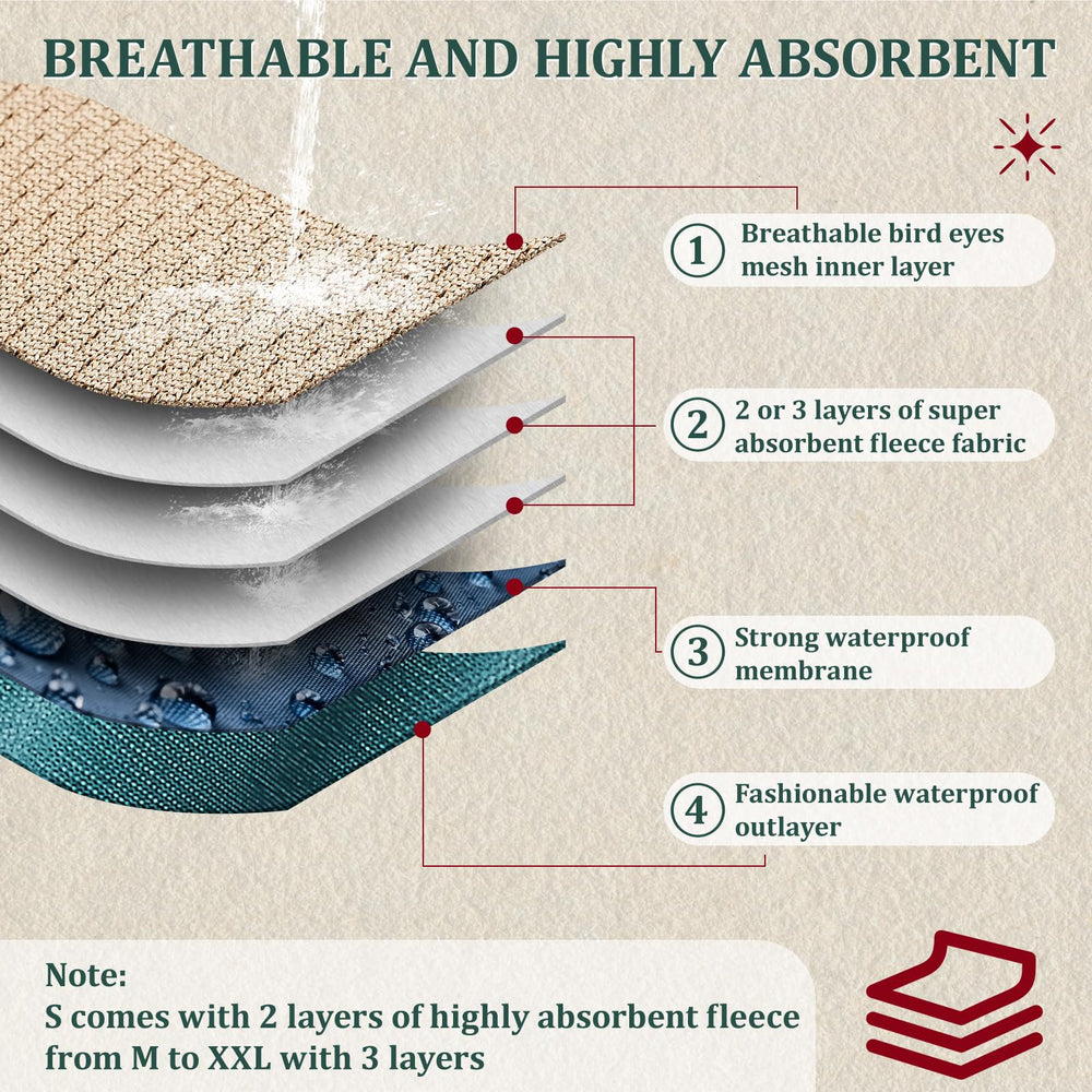 Bandas VUNCESSIN con absorción rápida y membrana impermeable