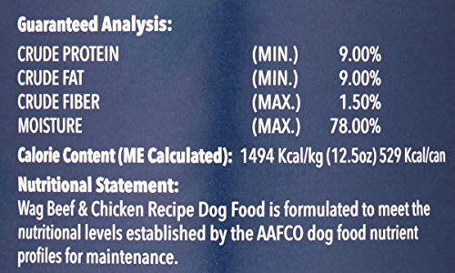 Comida húmeda Wag: textura suave para perros.
