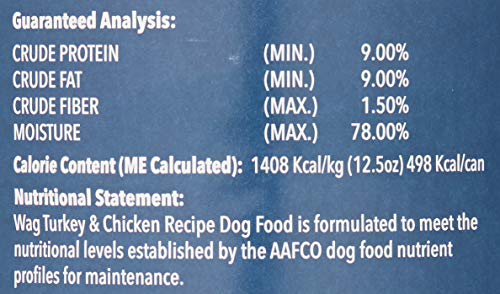 WAG Pate: elaborado en usa con ingredientes globales de proveedores confiables
